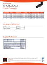 MICROCAD - Mini Konturenstrahler - 5