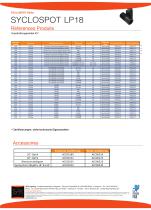 SYCLOSPOT LP18 - KONVERTIERBARER SPOT - 8