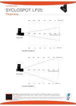 SYCLOSPOT LP25 - KONVERTIERBARER SPOT - 5