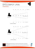 SYCLOSPOT LP25 - KONVERTIERBARER SPOT - 6