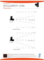 SYCLOSPOT LP35 - KONVERTIERBARER SPOT - 6