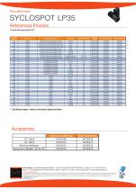 SYCLOSPOT LP35 - KONVERTIERBARER SPOT - 8