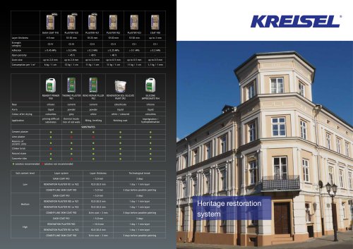 Heritage restoration system
