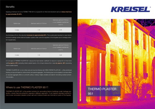 Thermo Plaster 951