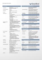 IP Video Türstation D1101FV Fingerprint 50 Unterputz - 6