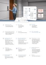 IP Video Türstation D2101IKH - 3