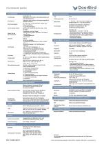 IP Video Türstation D31TDH - 6