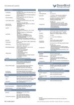 IP Video Türstation D31TDV - 6