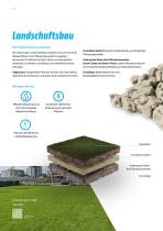 UMGESTALTUNG STÄDTISCHER RÄUME MIT URBANSCAPE GREEN SOLUTIONS-10