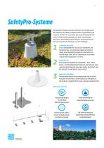UMGESTALTUNG STÄDTISCHER RÄUME MIT URBANSCAPE GREEN SOLUTIONS-11