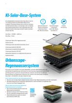 UMGESTALTUNG STÄDTISCHER RÄUME MIT URBANSCAPE GREEN SOLUTIONS-8