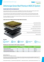 URBANSCAPE Green Roof Premium HIGH 25 System