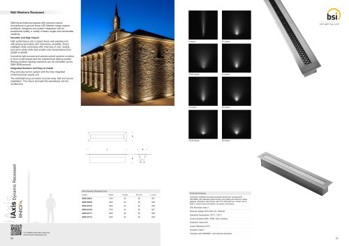 iAxis Dynamic Recessed_2024