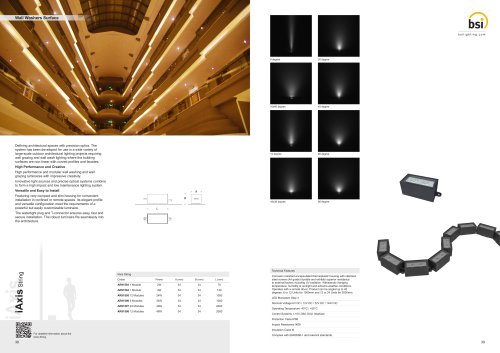 IAXIS STRING