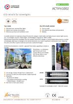 ACTiFit1002