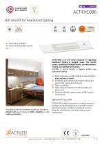 ACTiFit1006