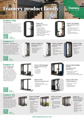 Framery product family