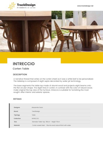 INTRECCIO (2025)
