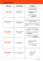 Slider M35 Top - 19