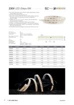 230V LED Strips - 4