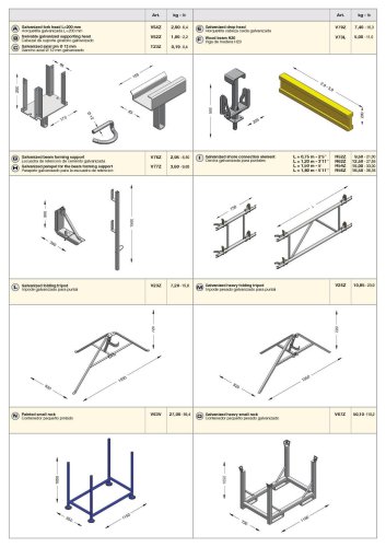 Shoring accessories