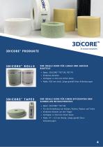 3D|CORE™ Produkte-4