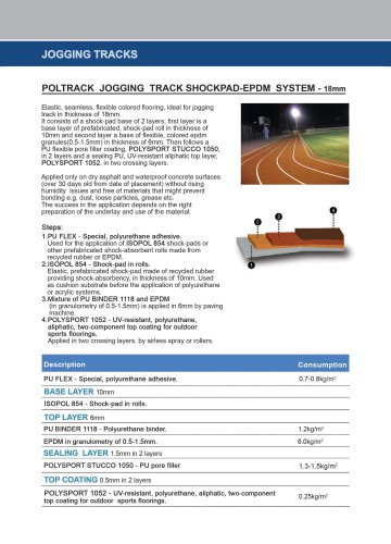 POLTRACK JOGGING TRACK SHOCK-PAD EPDM