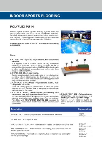 POLYFLEX PU-IN