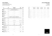 CERAGNI Wandfliesen | NEUHEITEN - 20