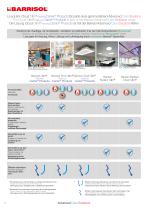 Barrisol Cloud Clim® - 2