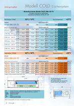 Allco Broschüre COLD-Modell - 8