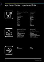 Catalogo Industrial DE - 12