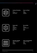 Catalogo Industrial DE - 13