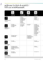 Catalogo Industrial DE - 14