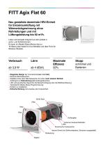 Leaflet FITT Agix FLAT-FITT Agix PANEL-DE - 2