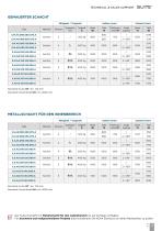 Suite Technischer Katalog - 11