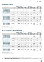 Suite Technischer Katalog - 7