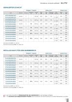 Suite Technischer Katalog - 9