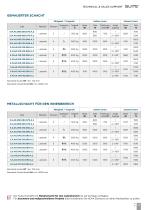 Suite Technischer Katalog-11