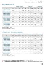 Suite Technischer Katalog-7