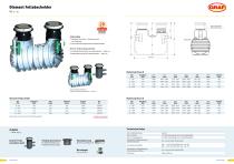 Abscheider - 7