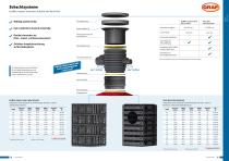 Regenwassermanagement - 10