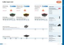 Regenwassermanagement - 9