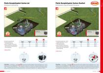 Regenwassernutzung mit SystemDas komplettprogramm 2022 - 8