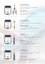 3P NET MONITORING - 3