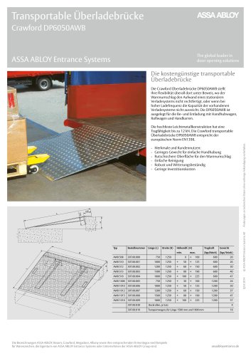 Crawford DP6050AWB dock plate