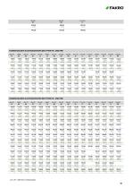 PREISLISTE gültig ab 01.08.2025 - 13