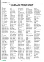 TECHNISCHER SAMMELKATALOG-14