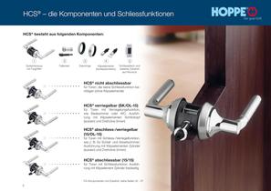 HCS® - das HOPPE Compact System - 9