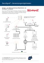 SecuSignal® – Zum Komfort jetzt noch mehr Sicherheit! - 10